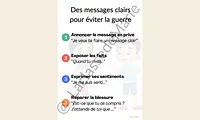 Les messages clairs pour gérer les conflits en classe 💬