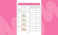 Aperçu Motricité maternelle Période 1 Teetsh - Visuel 3