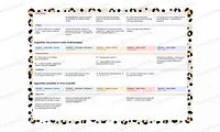 Programmation Rituels PS GS Maitresse Deb Vignette 3