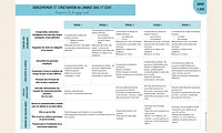 Aperçu programmations Maitresse Flo Visuel 2
