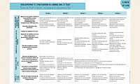Aperçu programmations Maitresse Flo Visuel 3