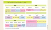 Aperçu programmations Maitresse Flo Visuel 5