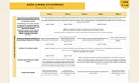 Aperçu programmations Maitresse Flo Visuel 4