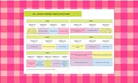 Aperçu Programmations maternelle Dessine moi une ecole Vignette 3