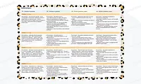 Progression PS MS P1 Maitresse Deb vignette 4