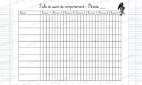 Aperçu Système comportement maternelle Maitresse Deb vignette 3