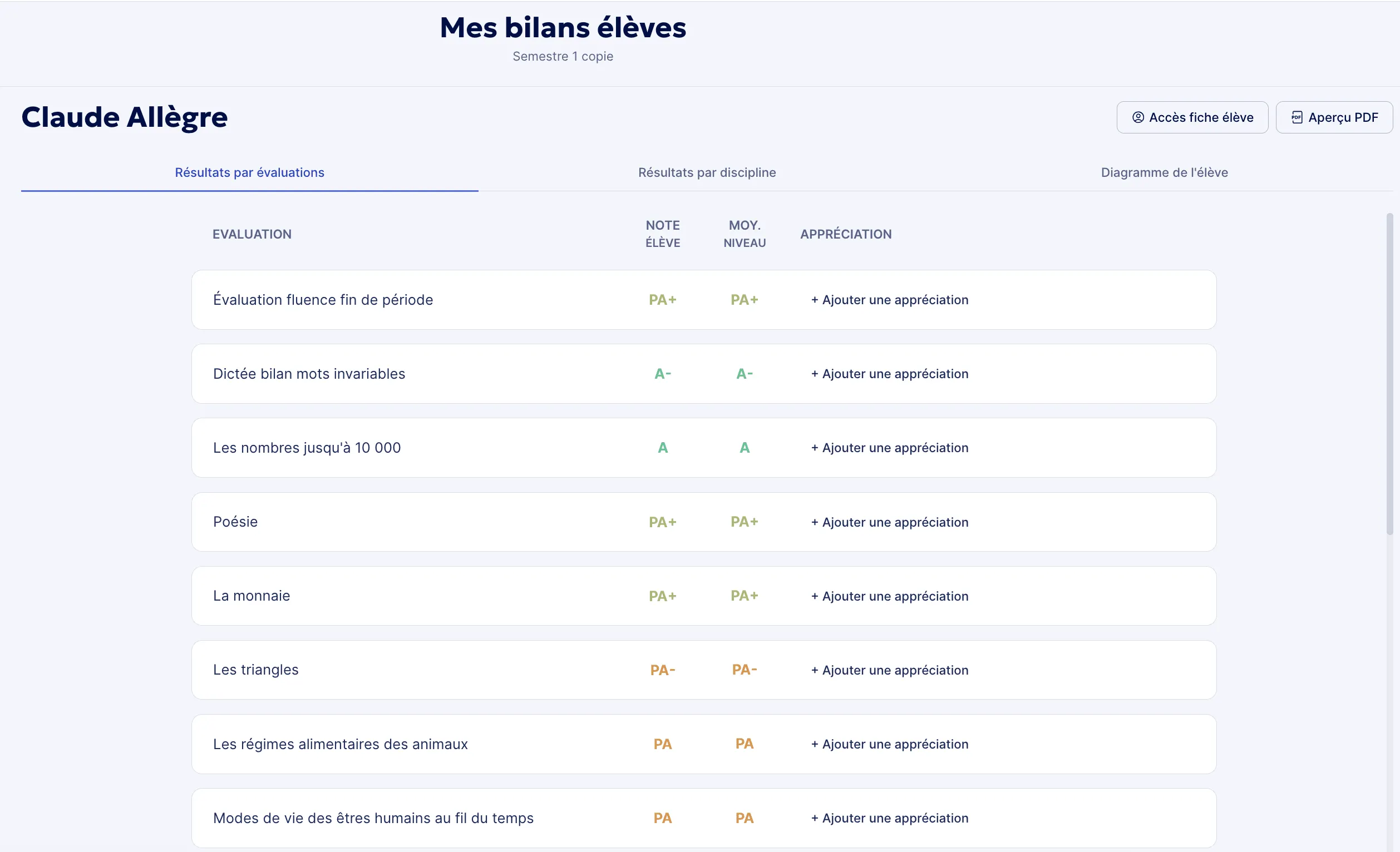 Vue bilan élève