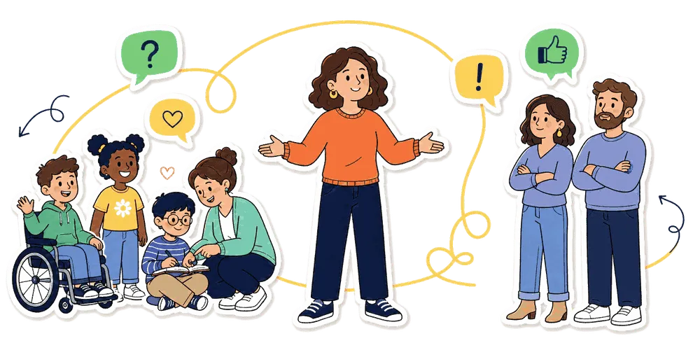 Dans la classe et avec les familles — illustration