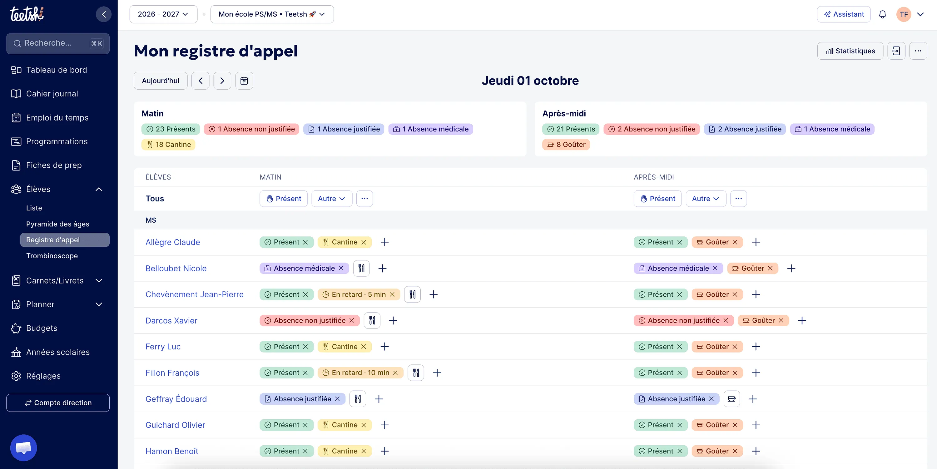 Aperçu du registre d'appel