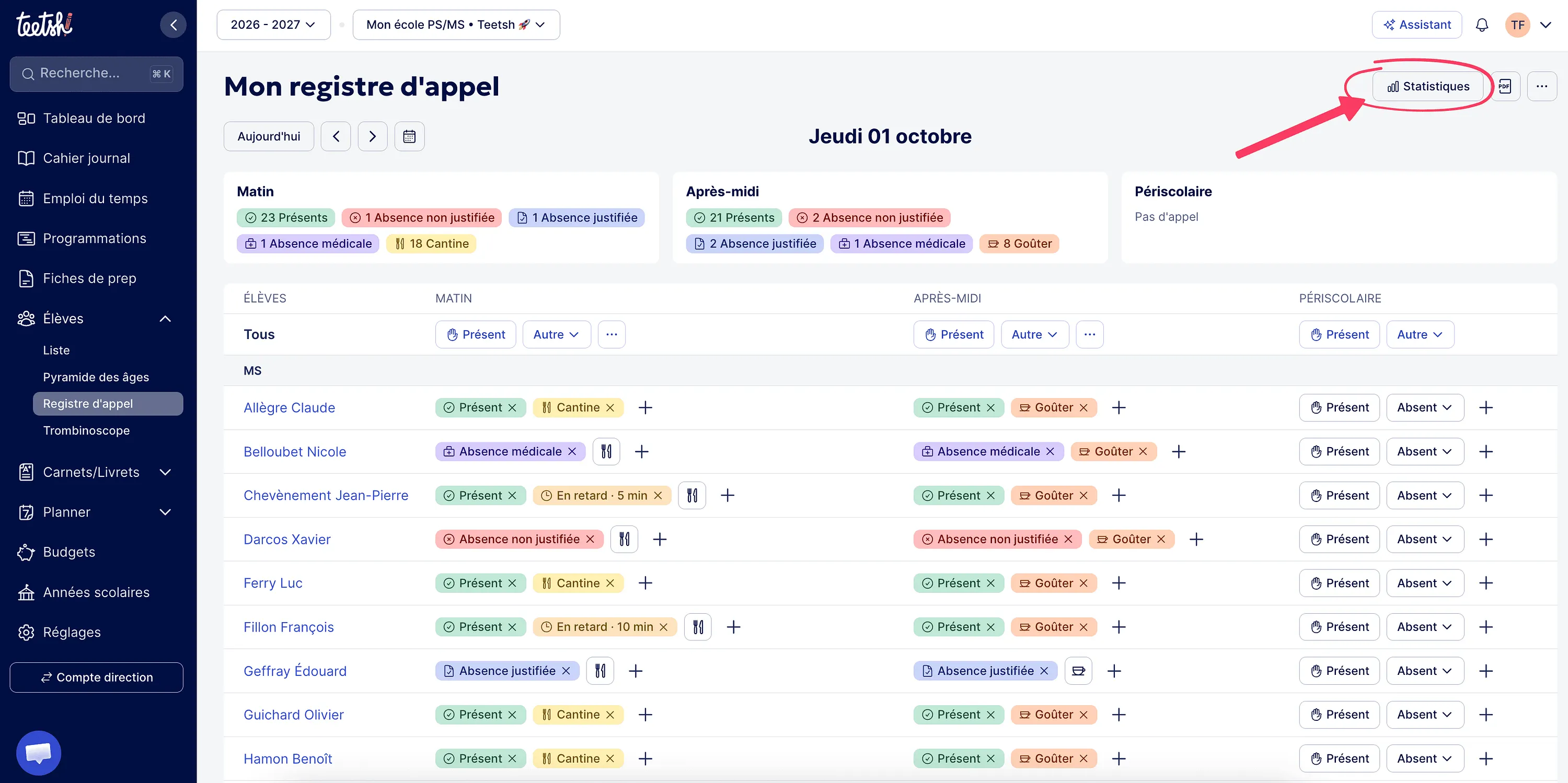 Consulter les statistiques du registre d'appel