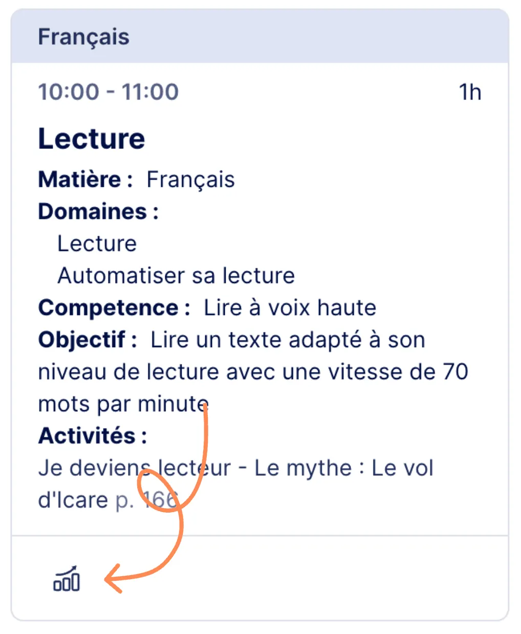 Élément de progression sur une séance