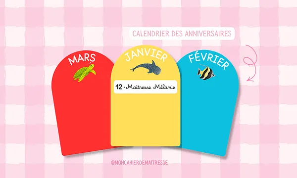Affichage anniversaires Cycle 1