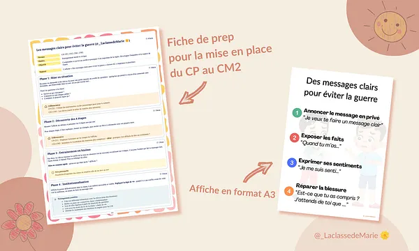 Aperçu Memo grammaire La Classe de Marie Visuel 1