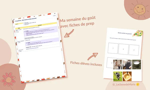 Aperçu semaine du gout La classe de Marie Vignette1