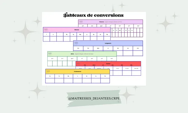 Tableaux conversions CRPE Maitresses Déjantées